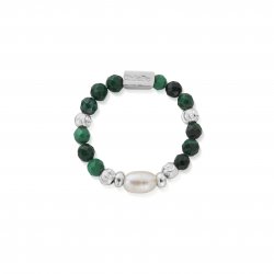 Chlobo Guidance Ring
