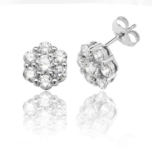 Silver Round Cluster Cz Studs SEG0031CZ
